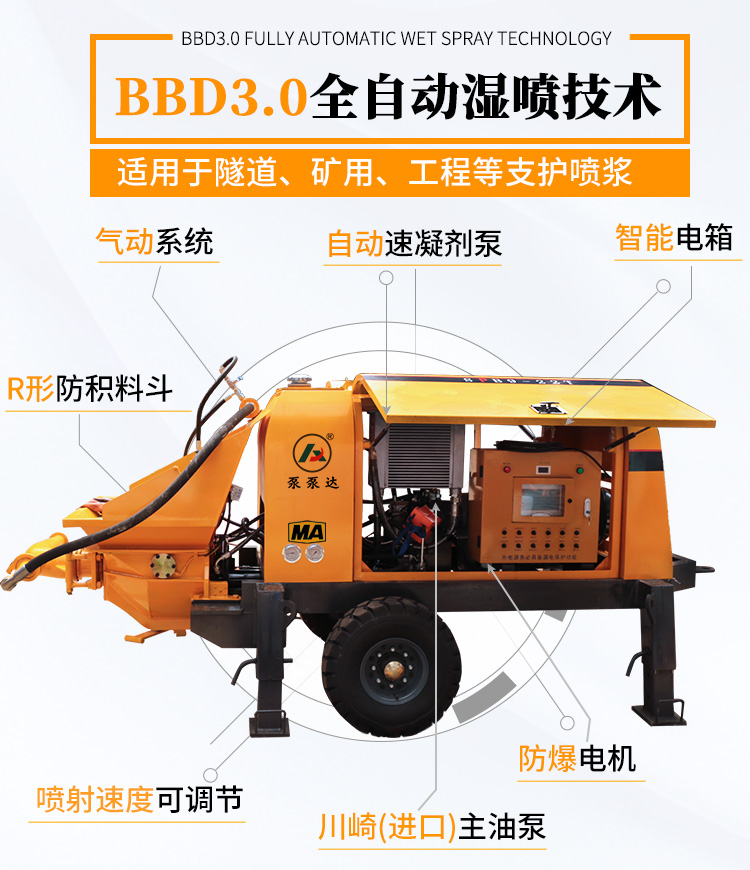 混凝土濕噴機