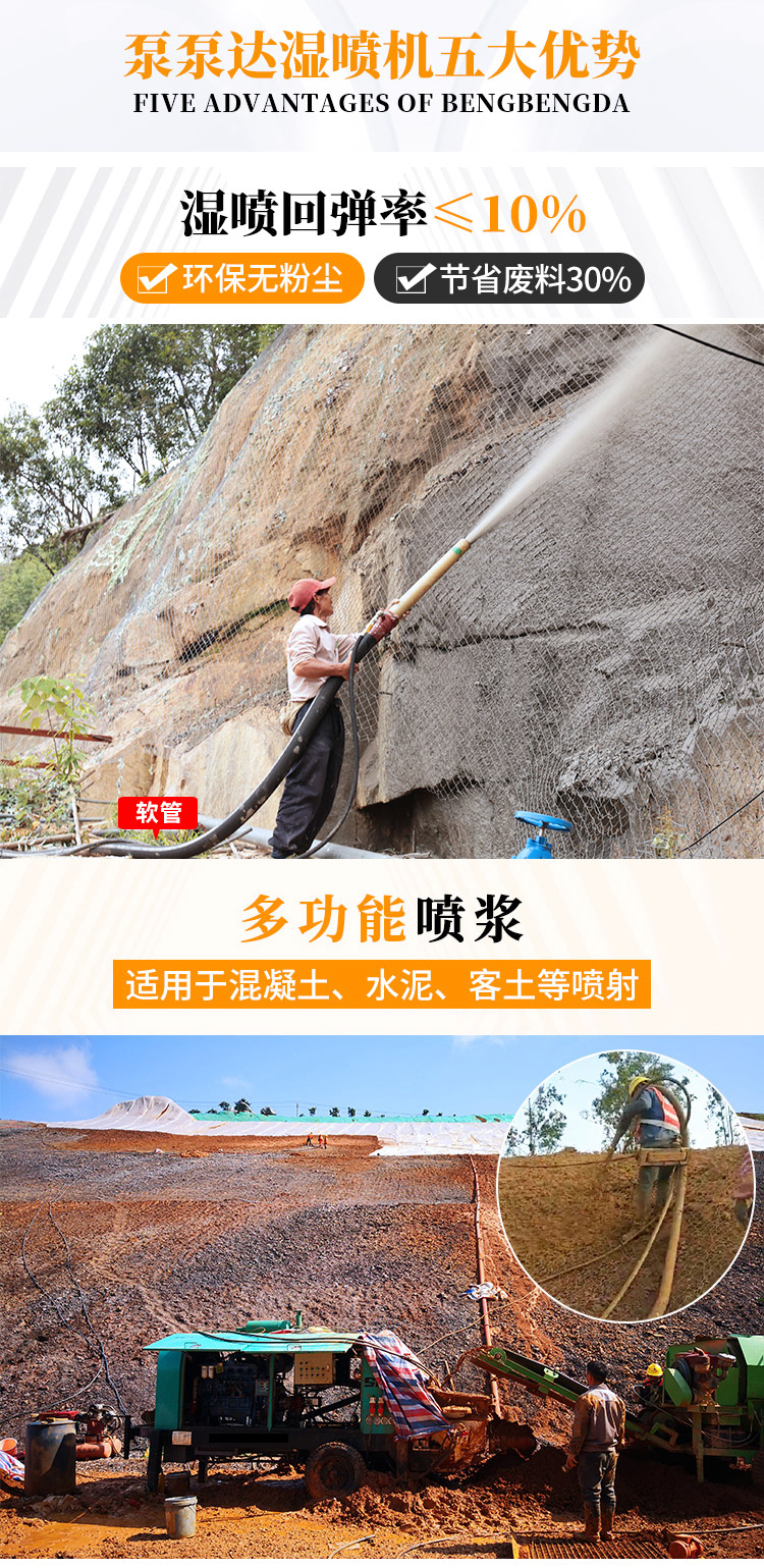 混凝土濕噴機