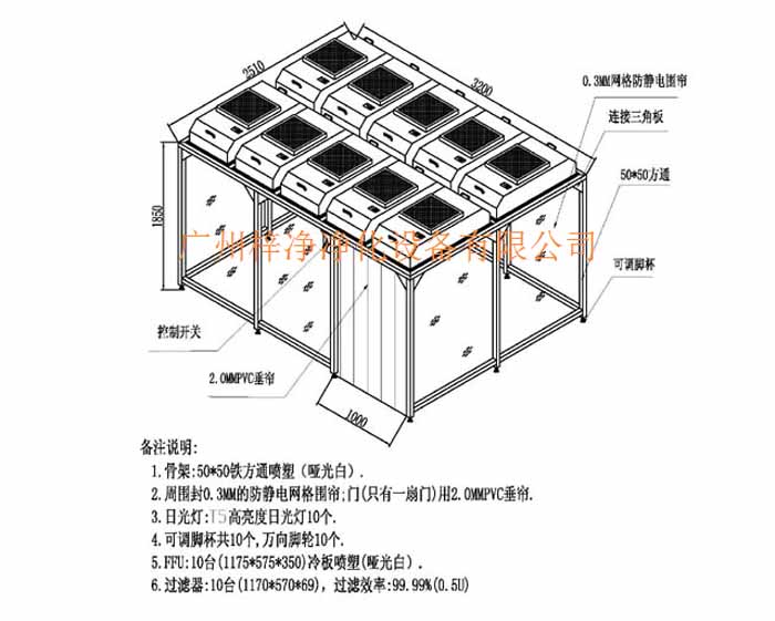 潔凈棚設(shè)計圖